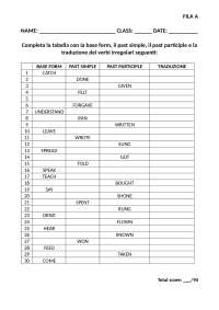 Irregular verbs list test