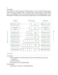Comparison of Circuit Switching and Packet Switching