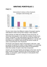 WRITING - WRITING PORTFOLIO 1