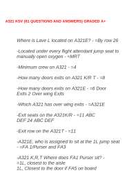 A321 Aircraft Layout and Emergency Procedures