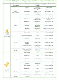 PROGRAMA DE VACINAÇÃO PARA AVES NA FASE DE CRIA E RECRIA