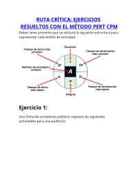 Ejercicios de Ruta Crítica con el Método PERT