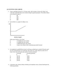 Accounting for Labour Questions