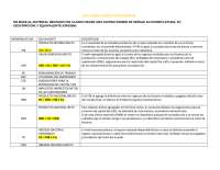 agregados economicos 
