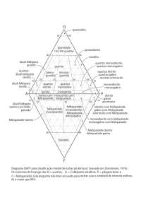 DIAGRAMA QAPF PLUTONICA