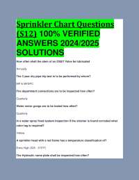 Sprinkler Chart Questions (S12) 100% VERIFIED  ANSWERS 2024/2025  SOLUTIONS