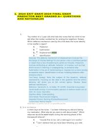 Nursing Interventions for Psychosocial Integrity: Mental Health