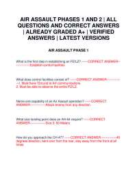 Air Assault Operations: Capabilities, Methods, and Sling Load Procedures