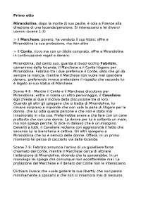 Locandiera di Goldoni, riassunto, primo atto, scena per scena