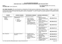 K to 12 Senior High School ABM Specialized Subject - Business Math