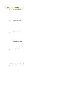 Strategic Thinking and Business Management Skills