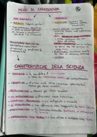 Appunti Metodi di ricerca psic.