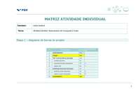 Atividade Individual - Gerenciamento de Cronograma e Custos