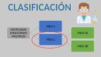 Neoplasias endocrinas múltiples (MEN)