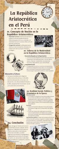La historia de la republica del peru