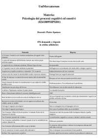 Psicologia dei processi cognitivi ed emotivi - 876 domande e risposte