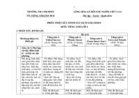 Report about books. he methods chosen by the teacher should be creative and innovative in
