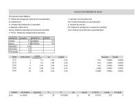 Cálculo de pérdidas de agua en instalaciones de fontanería - Prof. Quevedo