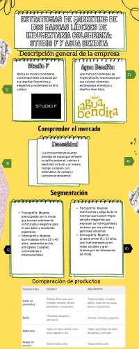 infografia sobre 2 empresas que ofresen el mismo producto