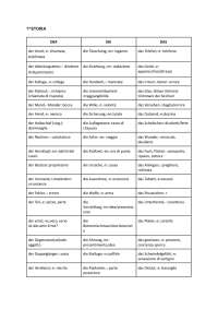 Vocaboli Libro "Ruhm"