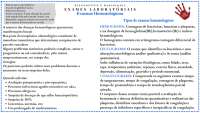 Exames Complementares em Odontologia: Diagnóstico e Radiologia