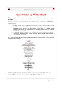 WinUnisoft: Editor y Simulador de Programas CNC - Prof. gutierres