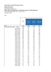 Audiencias actualizadas 2023 - CIES - EGM - GF