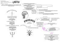 Psicologia: Conceitos Fundamentais e Distorções Cognitivas