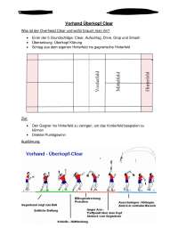 Badminton Überkopfclear