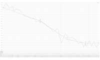 resumen de macroeconomia