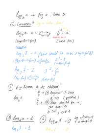 Logarithms Overview IGCSE GCSE MATHS
