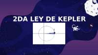 Leyes de Kepler diapositivas