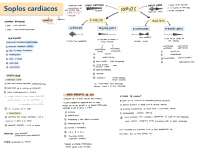 Algoritmo soplos cardiacos