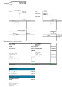 AVA2 MATEMATICA APLICADA