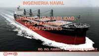 Ingeniería Naval: Flotabilidad, Desplazamiento y Coeficientes