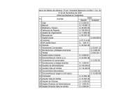 Ejercicio No. 20 de practiquemos contabilidad
