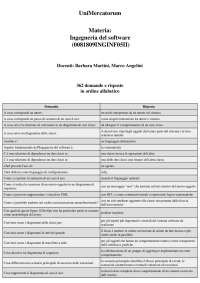 Ingegneria del software - 362 domande e risposte