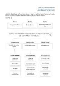 Análise de Impactos Ambientais da Indústria de Cerâmica Vermelha: Uma Árvore de Problemas
