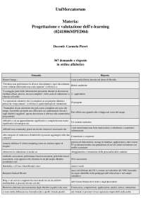 Progettazione e valutazione dell'e-learning - 367 domande e risposte