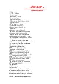 EJERCICIO 53 - PRACTIQUEMOS LA CONTABILIDAD
