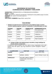 Acentuación Española: Clasificación de Palabras y Ejercicios