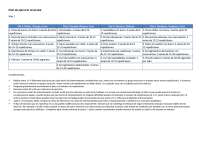 PLANES DE EJERCICIO DE MUSCULACIÓN
