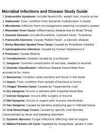 Microbial Infections and Disease Study Guide