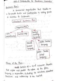 DISCRETE MATHEMATICS