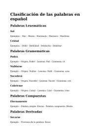 Clasificación y análisis de palabras en español