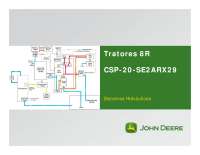 Sistema Hidráulico dos Tratores Série 8R