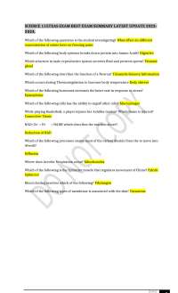 Comprehensive Overview of Human Body Systems and Functions