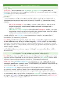 Psicodinamica delle relazioni sociali - Le trame della famiglia