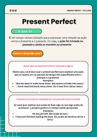 Uso do Present Perfect em Inglês