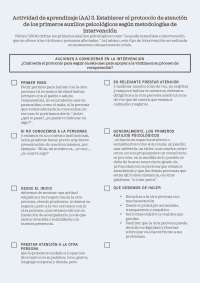 Primeros Auxilios Psicológicos: Protocolo de Intervención en Situaciones de Crisis
